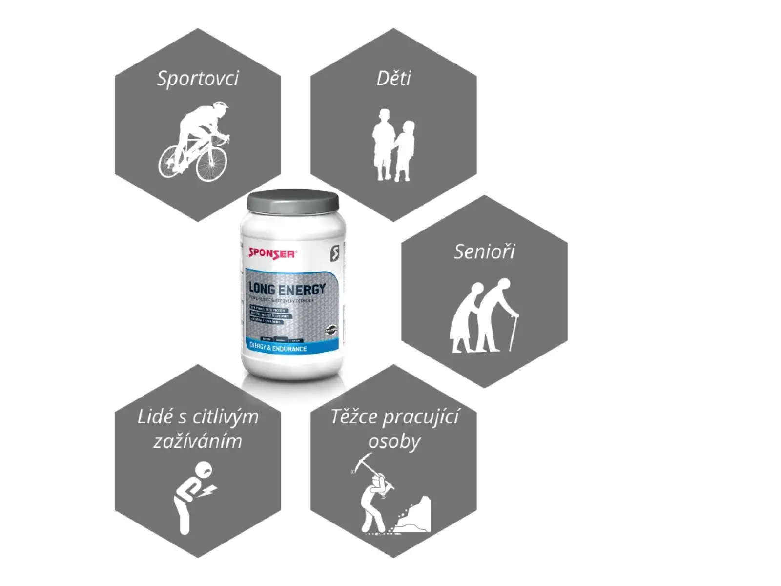 Sponser Long Energy hypotonický nápoj s peptidy 1200 g citrus