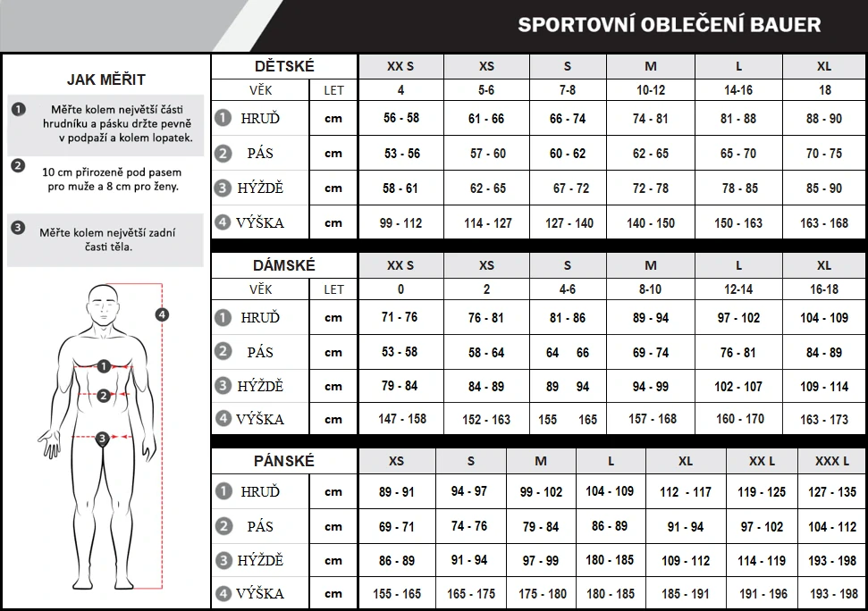 Bunda BAUER SUPREME MIDWEIGHT JACKET BLK-YTH 