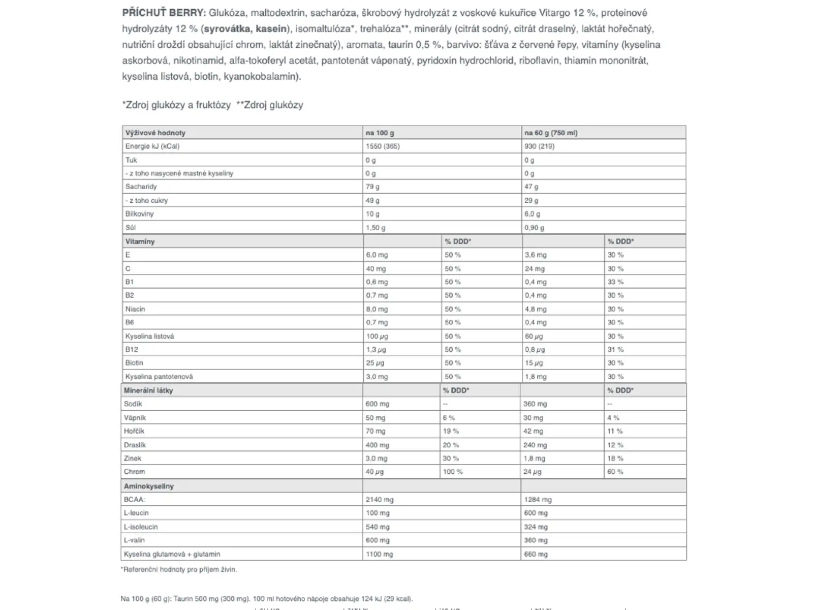 Sponser Long Energy hypotonický nápoj s peptidy 1200 g citrus