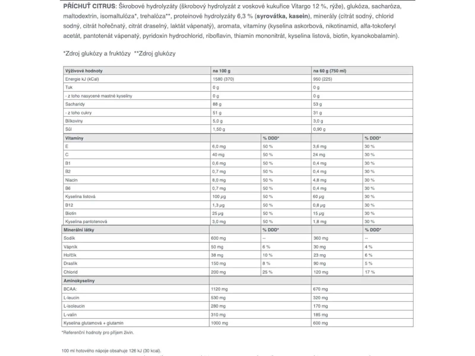 Sponser Long Energy hypotonický nápoj s peptidy 1200 g citrus