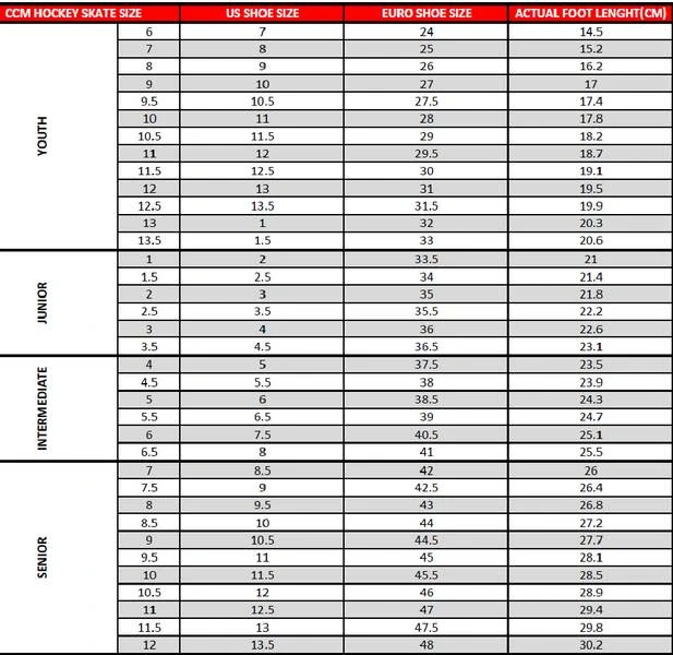 Brusle CCM JetSpeed FT860 INT